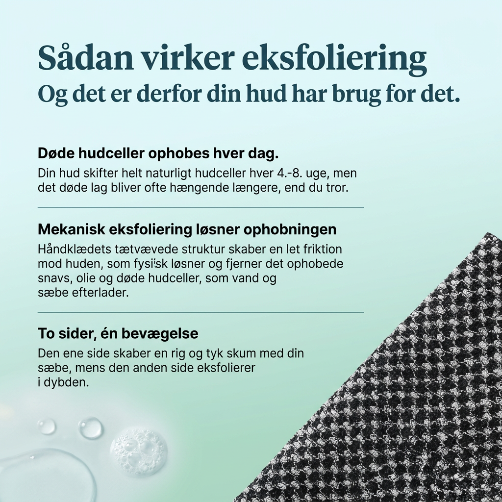 FjordTowel™ - Eksfolierende badehåndklæde for glat og silkeblød hud.