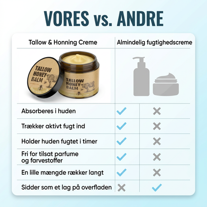 Tallow & Honning Creme